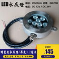 Ultra-thin stainless steel led pool light FH-4A01 3