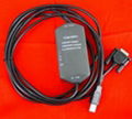 USB/MPI+--isolated Siemens S7-200/300