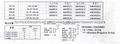 646GE1 通用活塞式防爆CCS壓力開關 3