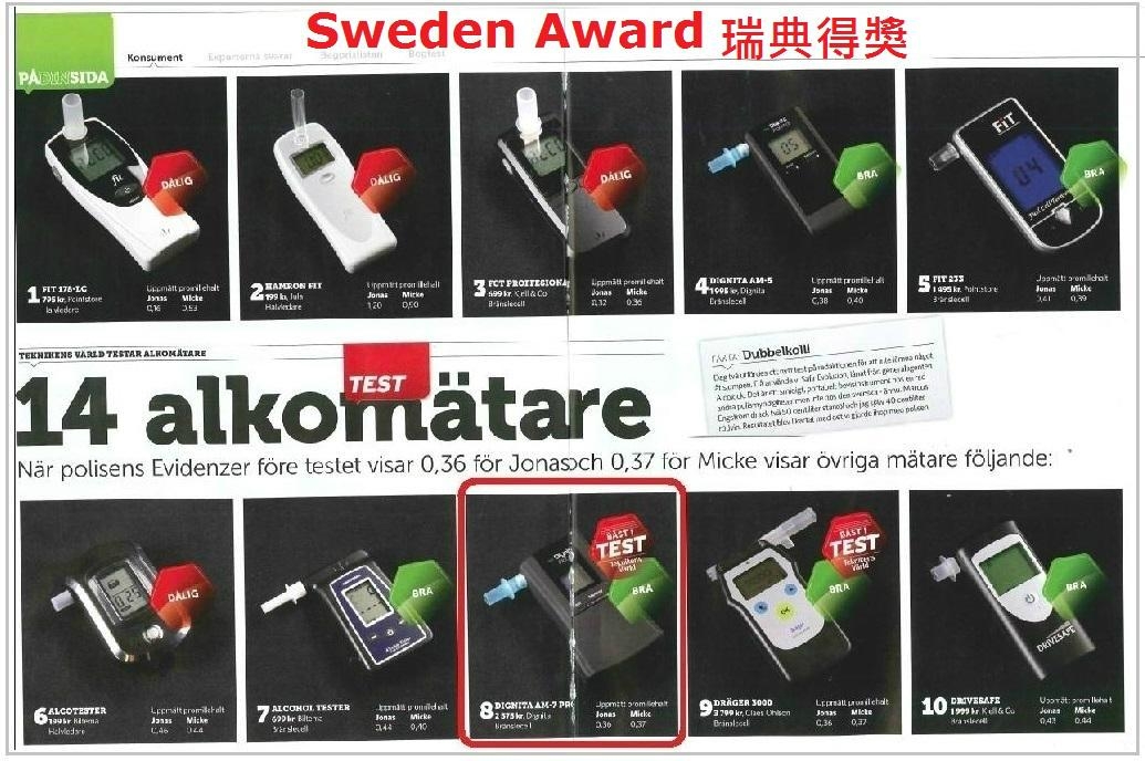 2013 Best personal breathalyzer in Sweden