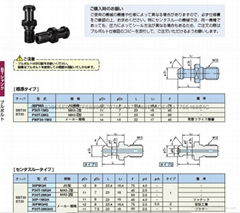 日本BIG大昭和拉釘