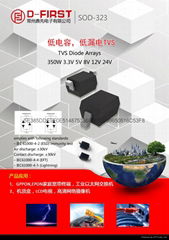 新型低電容防靜電保護3.3V-24V