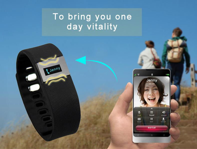 smart watch--Fitness band-S3 2