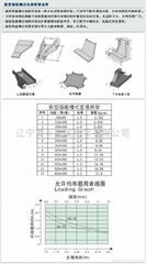 新型强载槽式电缆桥架