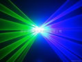 360mW Green+Blue Two lens laser light 1