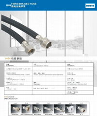 Fibre Braided Hose