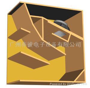 18寸迷宮式超低音音箱 3