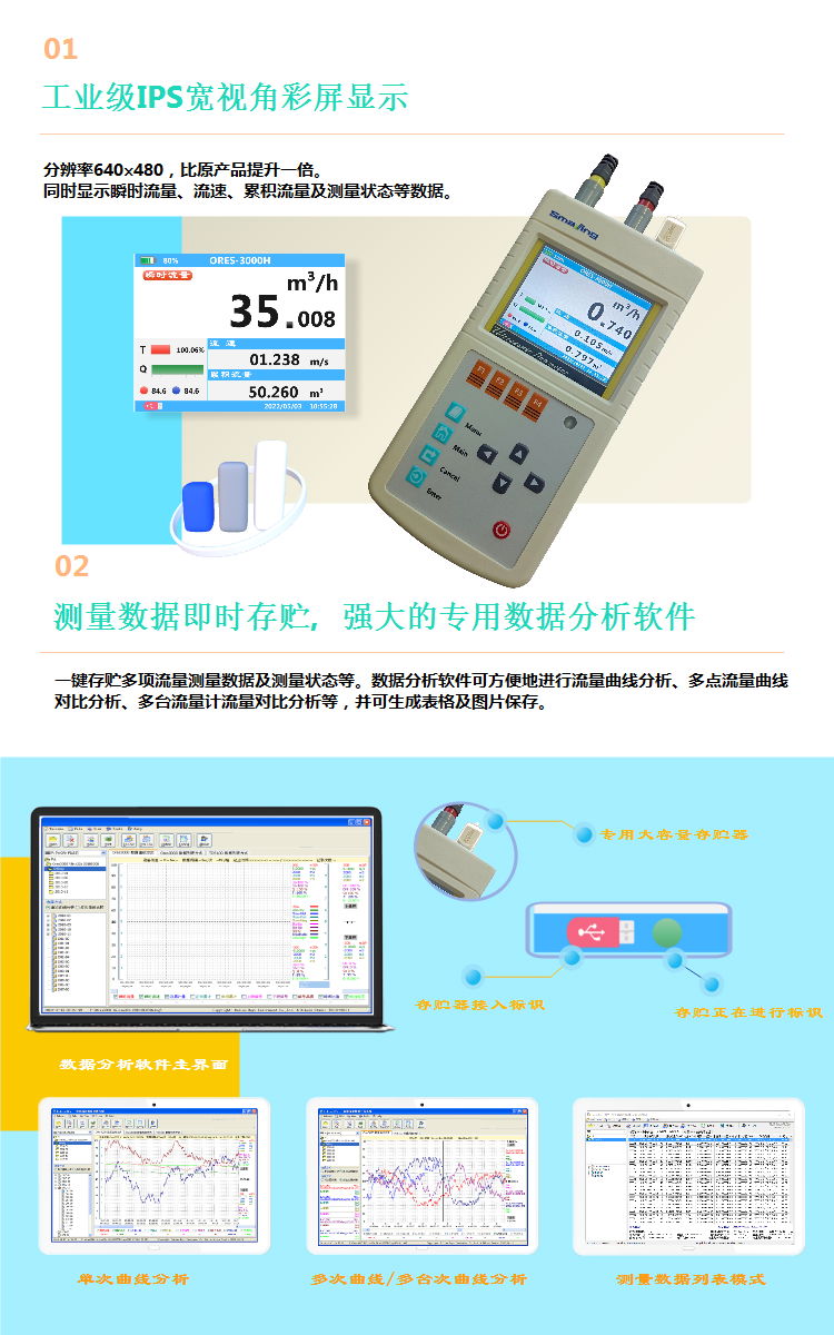 小管道测量手持式超声波流量计 2