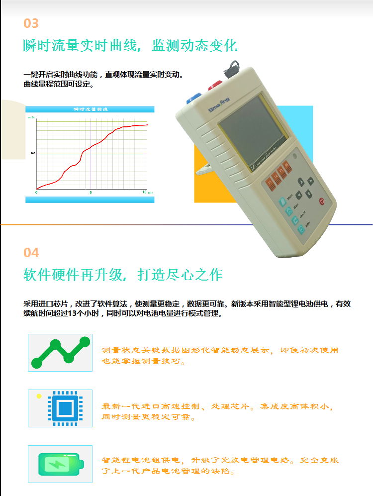 小管道测量手持式超声波流量计 3