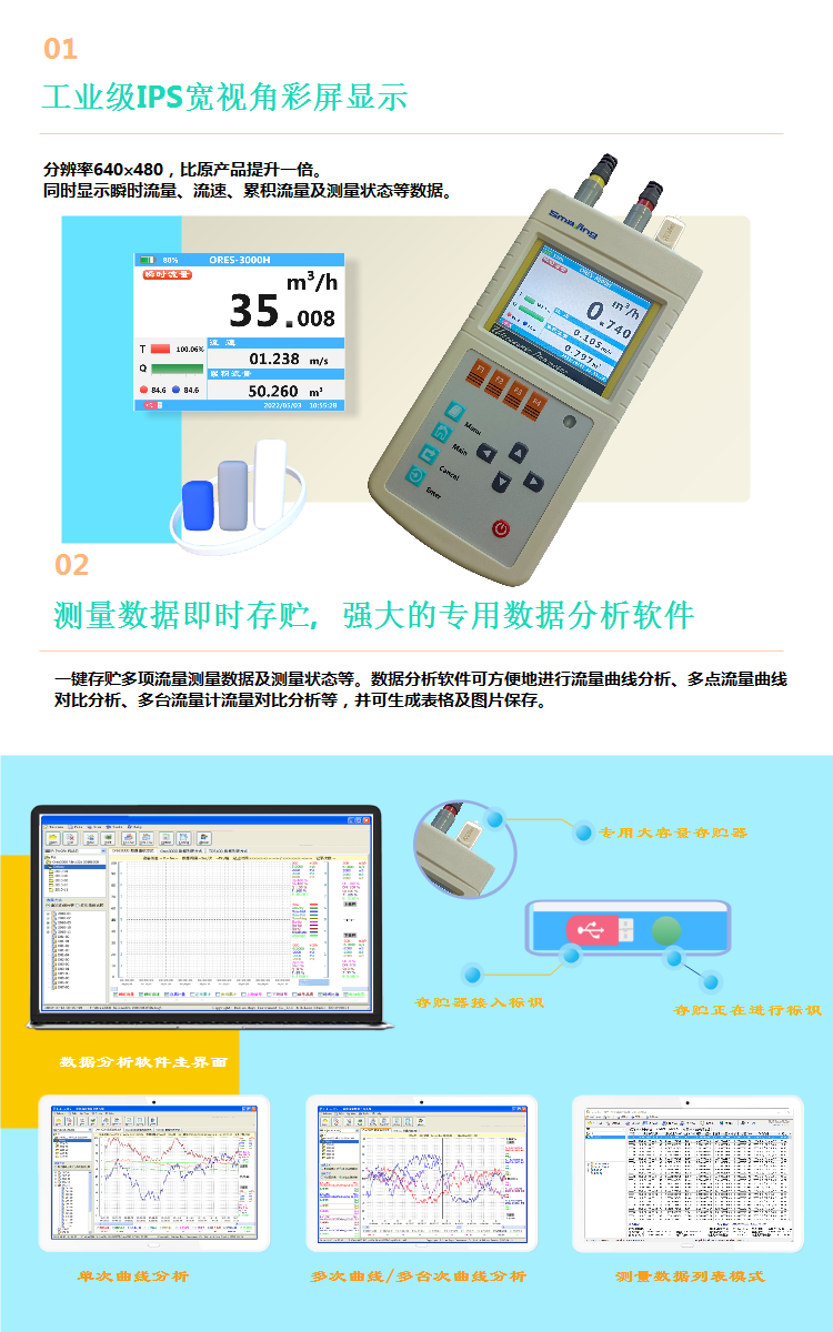 大管道測量手持式超聲波流量計 2