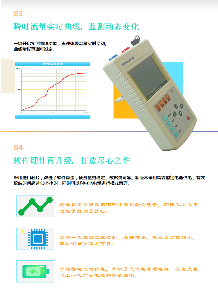 大管道測量手持式超聲波流量計 3