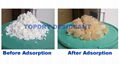 Prevent condensation desiccant