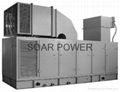 Small gas turbine generator sets(1.2MW-5MW)