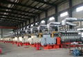 Biomass gas generator sets (200-1000kW) 2