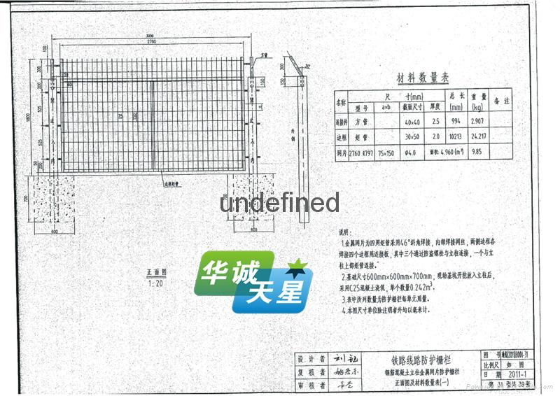 铁路封闭网 2