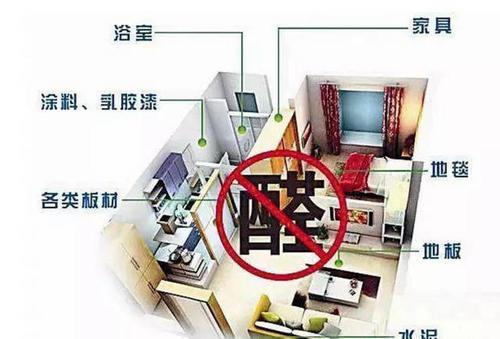 淨化空氣利用光觸媒祛硫去氮納米二氧化鈦價格 2