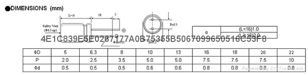 aluminium eletrolytic capacitor