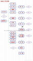 aluminium eletrolytic capacitor 4