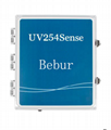 UV254传感器
