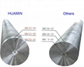 Grinding Rods|Mill Rod for aluminum oxide 2