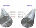 Grinding Rods|Mill Rod for aluminum oxide