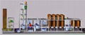 Beer brewery equipments