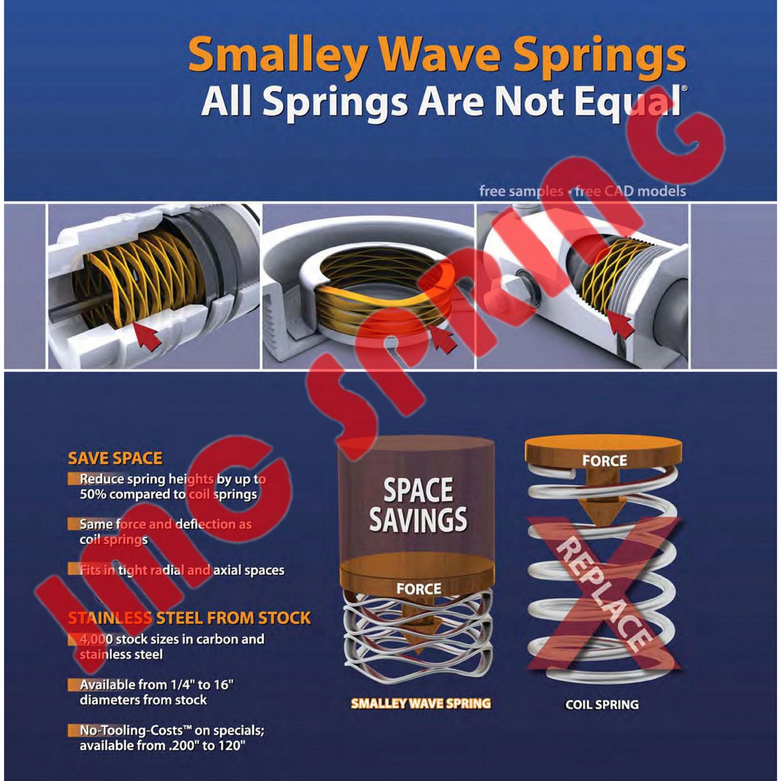 SMALLEY wave spring 2