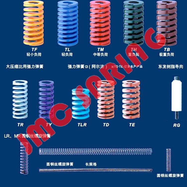 日本TOHATSU SPRING東發矩形模具彈簧 2