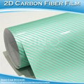 Green/Silver(Twill) 2D Carbon Fiber Film