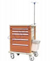 Treatment Trolley 