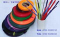 PVC HEAT SHRINKABLE TUBING 4