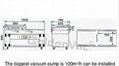 Manufacturer Supply Full Automatic Plastic Vacuum Thermoforming Machine 2