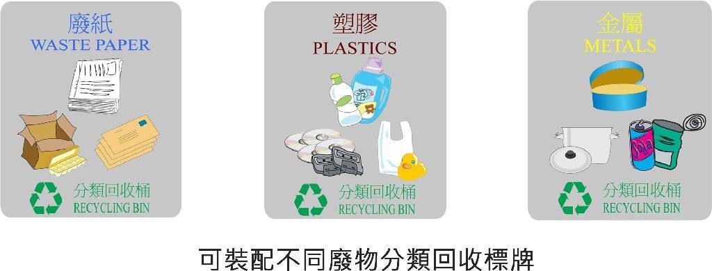 HDPE塑胶环保垃圾桶(660L) 4