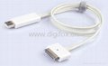 Visible Flowing Current Cable for iPad,iPhone,iPod. 3