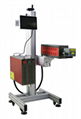 CO2 Laser Marking Machine 1