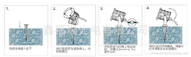 led景观灯 3