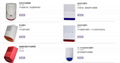 防盗声光报警器 2