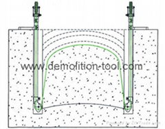 plunge pulley for plunge concrete cutting