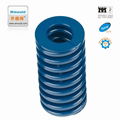 MISUMI standard mould parts blue coil