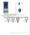 酒店专用气体泄漏探测报警器销售 3