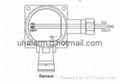  工業型可燃氣體探測器 3