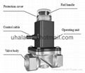 名安天然气泄漏报警器联动电磁阀