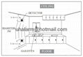 UH household gas leak detector with solenoid valve 9