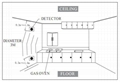 Home Combustible Gas Detector With Gas Magnetic Valve In China 7