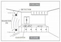 Home Combustible Gas Detector With Gas Magnetic Valve In China