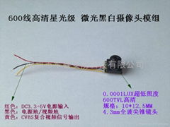 星光級黑白攝像頭模組