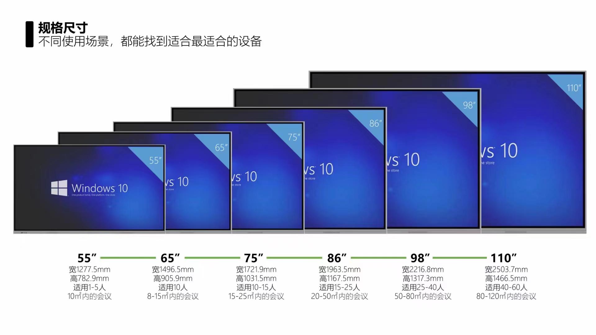100寸110寸会议一体机--合肥晹显智慧会议平板--智能多点触控 2