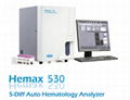 Hematology analyzer (Hemax 530) 2