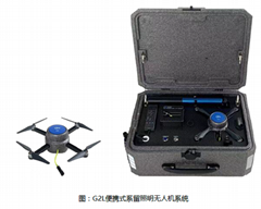 Portable Tethered Lighti (Hot Product - 1*)