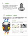 150w大功率led工廠燈|江蘇led工廠燈廠家 3